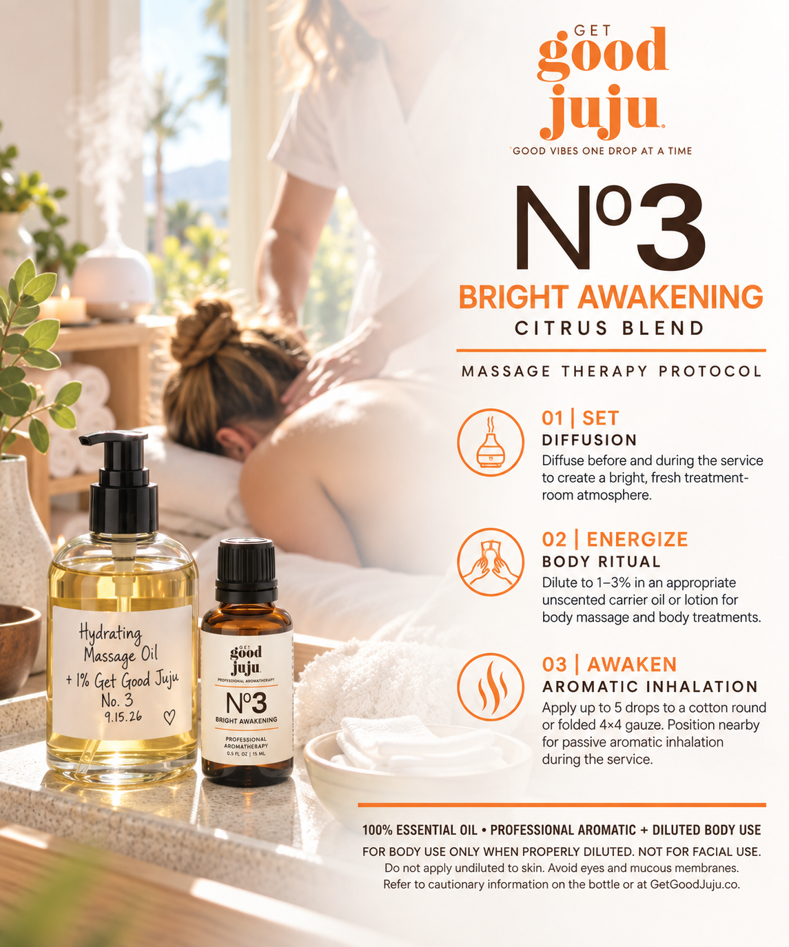 No. 3 Bright Awakening  -Citrus Essential Oil Blend