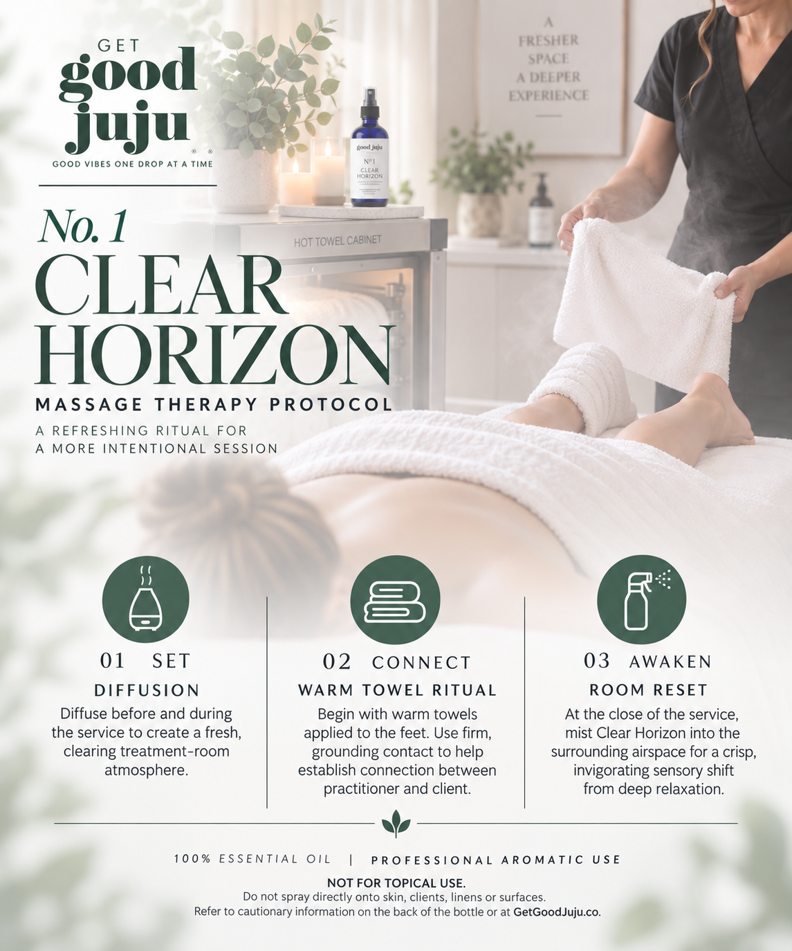 No. 1 Clear Horizon - Eucalyptus Essential Oil Blend
