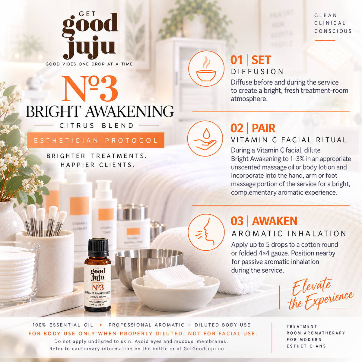No. 3 Bright Awakening  -Citrus Essential Oil Blend