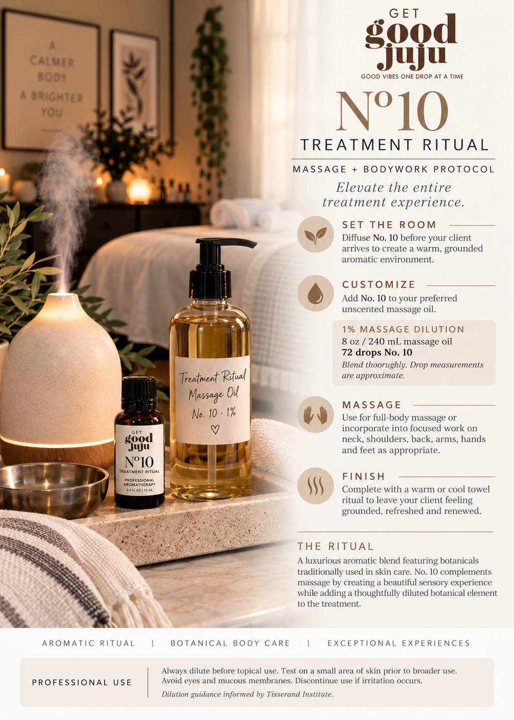 No. 10 Treatment Ritual