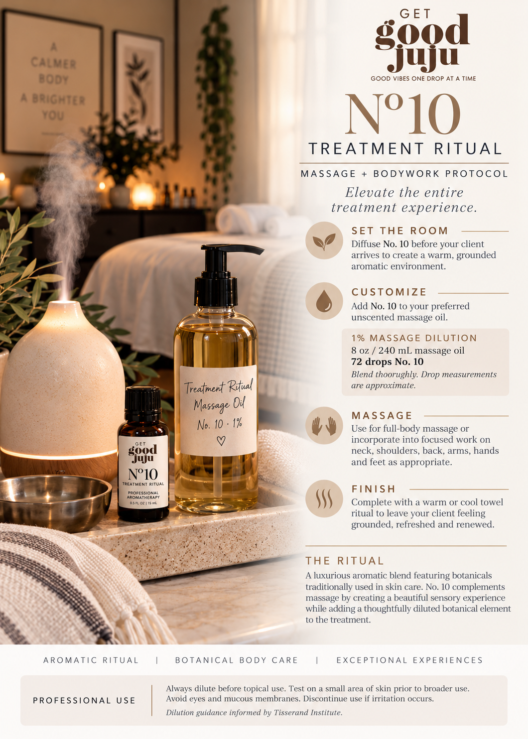 No. 10 Treatment Ritual