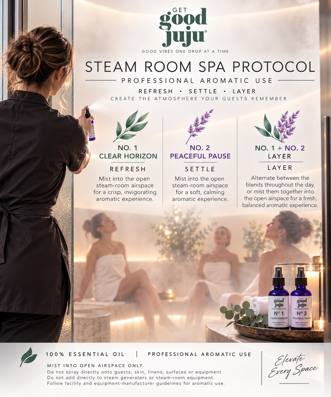 No. 1 Clear Horizon - Eucalyptus Essential Oil Blend