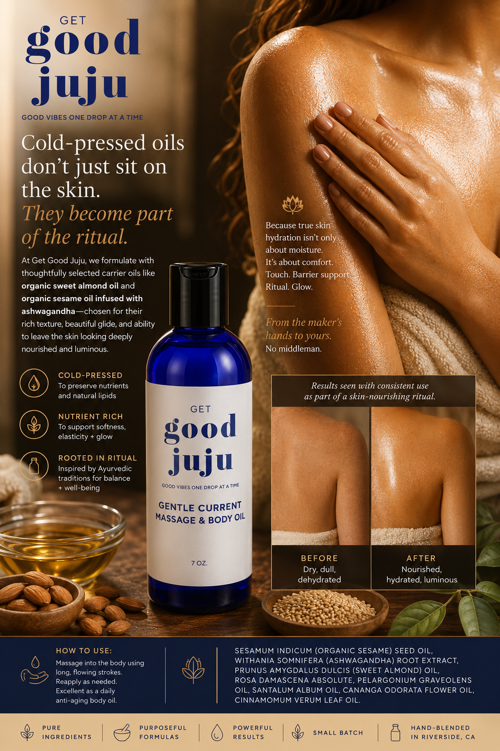 Gentle Current Massage Oil 7 oz.