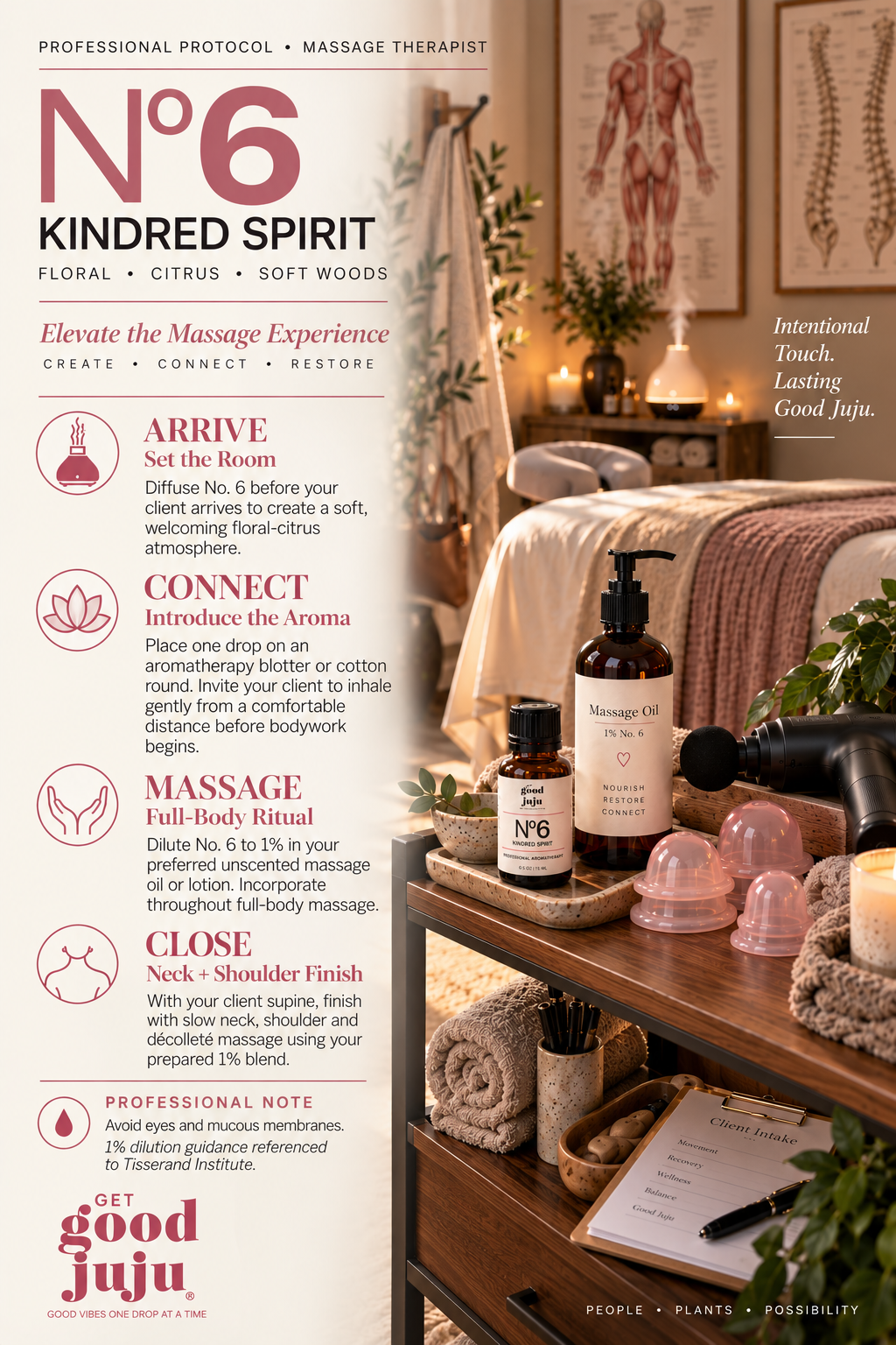 No. 6 - Kindred Spirit